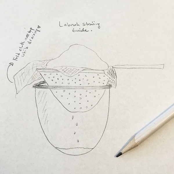 How to strain labneh